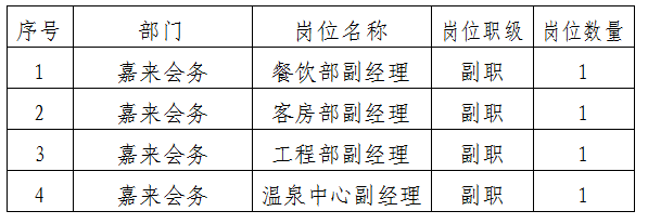 嘉來會務7.11掛網(wǎng)